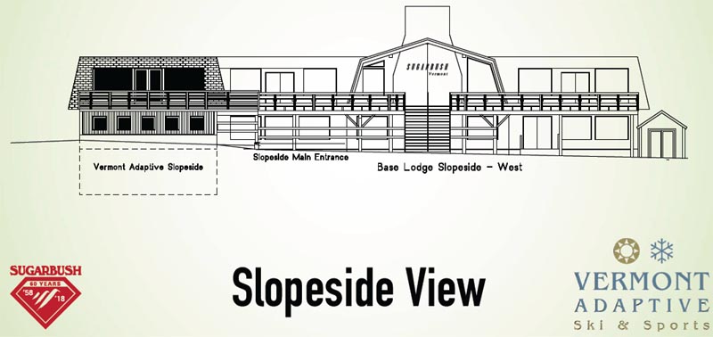 Mt. Ellen Base Lodge